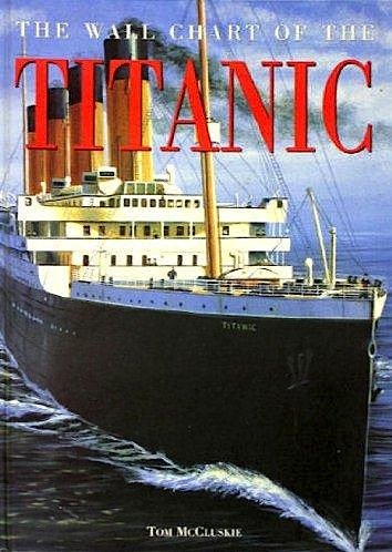 Wall chart of the Titanic
