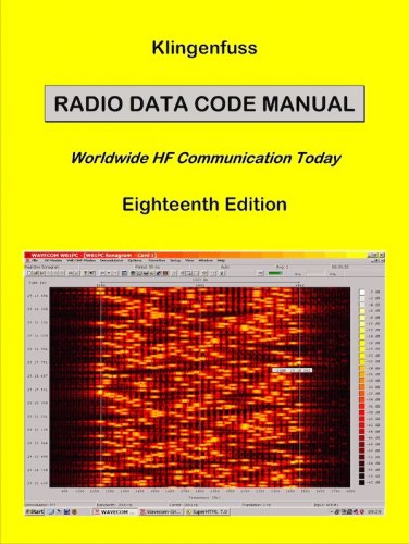 Radio data code manual