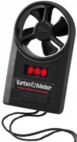 Turbo meter digitale