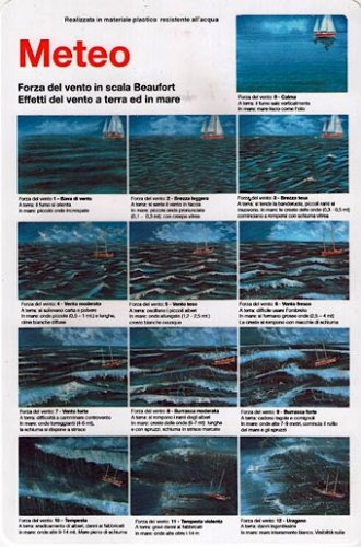 Meteo, forza del vento in scala Beaufort, effetti del vento a terra ed in mare