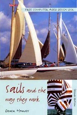 Sails and the way they work