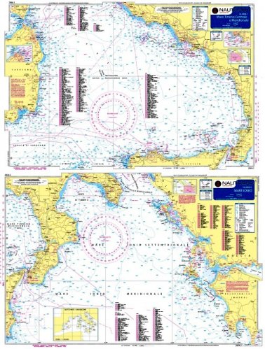Mar Tirreno centro-meridionale e Mar Ionio