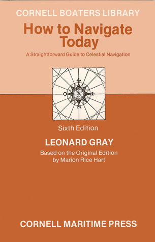 How to navigate today