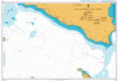 Capo Granitola to Capo Passero