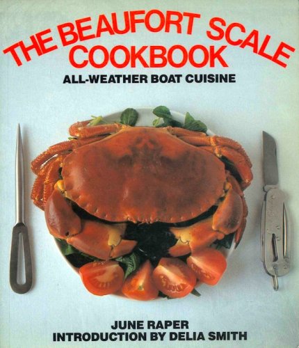 Beaufort scala cookbook