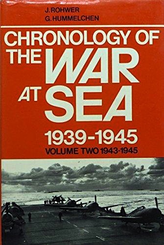 Chronology of the war at sea 1939-1945