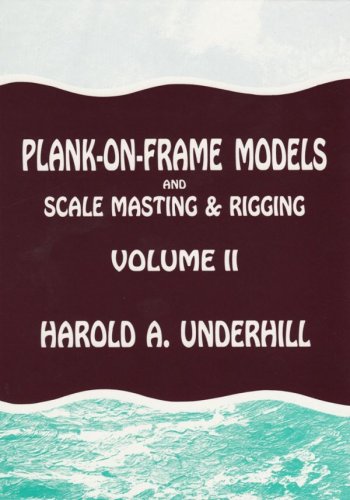 Plank on frame vol.2