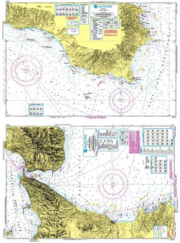 Licata-Brucoli - Siracusa - Milazzo - Gioia Tauro - Reggio Calabria