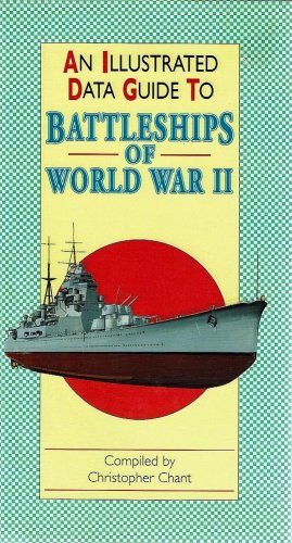Battleships of world war II