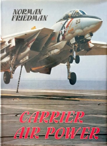 Carrier air power