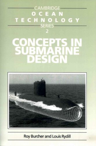 Concepts in submarine design