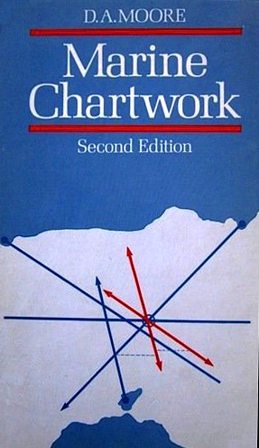 Marine chartwork