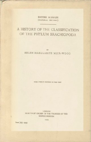 History of the classification of the phylum Brachiopoda