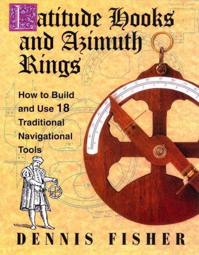 Latitude hooks and azimuth rings
