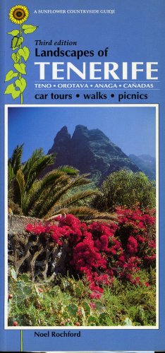 Landscapes of Tenerife