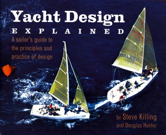 Yacht design explained