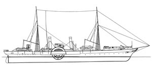 Avviso a ruote di 1a classe Esploratore