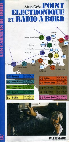 Point electronique et radio a bord