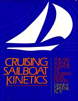 Cruising sailboat kinetics