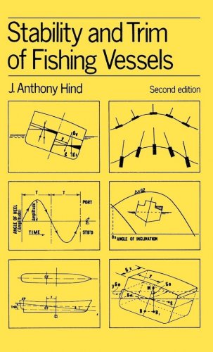 Stability and trim of fishing vessels