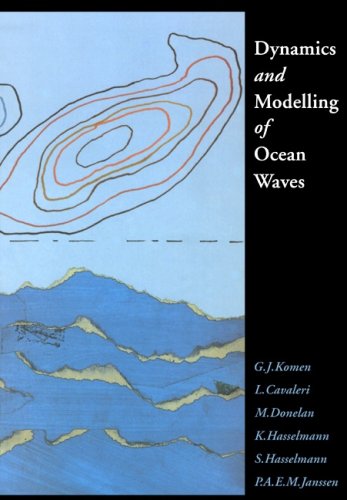Dynamics and modelling of ocean waves