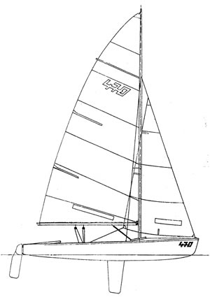 4.70 deriva da regata