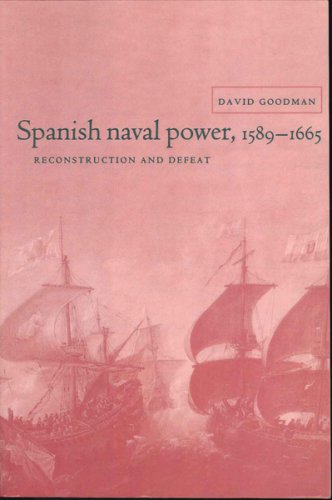 Spanish naval power 1589-1665