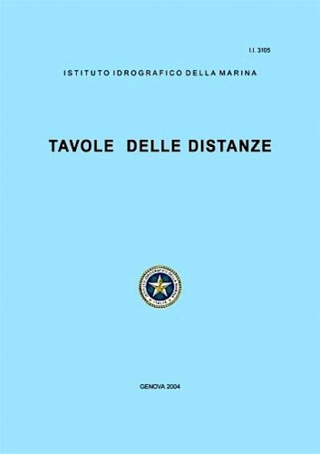 Tavole delle distanze