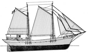 Argentario motoveliero 1926