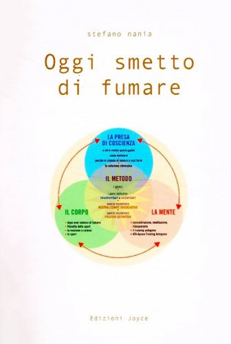 Oggi smetto di fumare