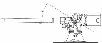 Cannone da 100-47 O.T.O. 1938 M. per sommergibili