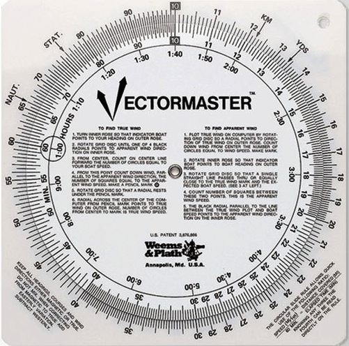 Vectormaster