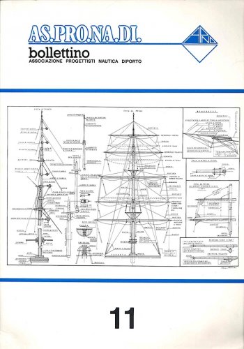 AS.PRO.NA.DI.bollettino n.11