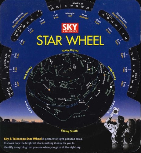 Star wheel