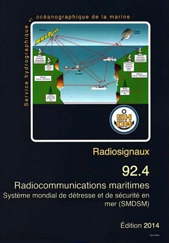 Radiocommunications maritimes