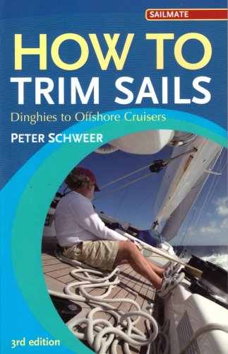 How to trim sails