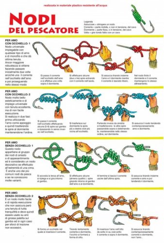 Nodi del pescatore