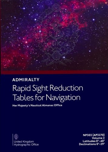 Rapid sight reduction tables for navigation vol.2