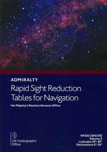 Rapid sight reduction tables for navigation vol.3