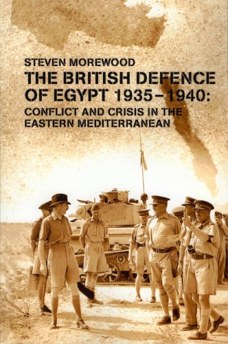 British defence of Egypt 1935-1940