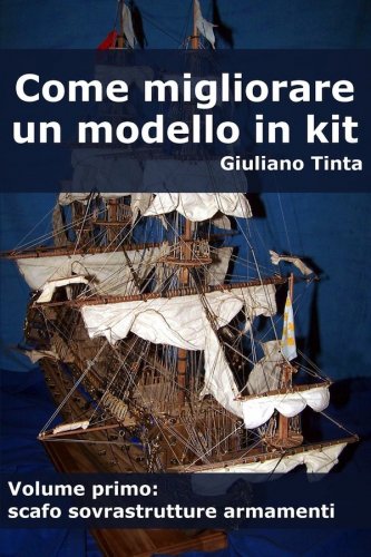 Come migliorare un modello in kit vol.1