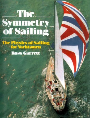 Symmetry of sailing