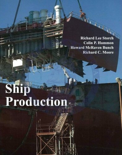 Ship production