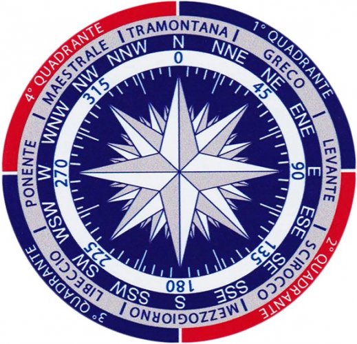 Rosa dei venti blu e rossa