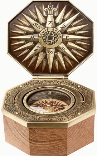 Bussola cardanica - Cardan Compass