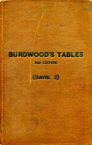 Sun's true bearing or azimut tables