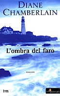 Ombra del faro