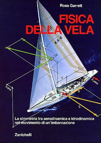 Fisica della vela